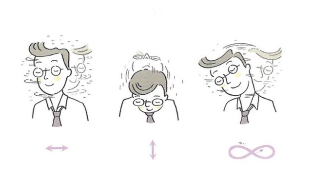 도리도리 뇌운동법 '뇌파진동'. 사진 한문화멀티미디어 제공.