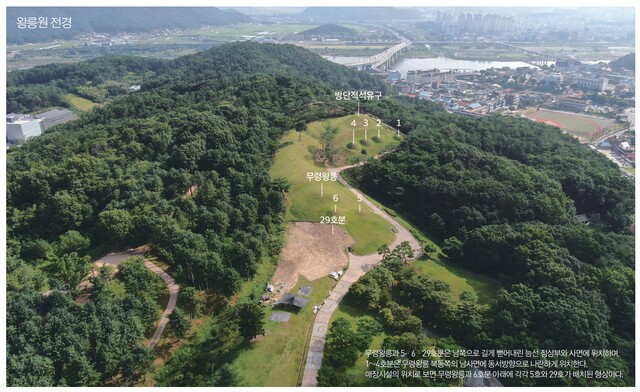 공주 무령왕릉과 왕릉원 전경. 재조사 전. 사진 국가유산청.