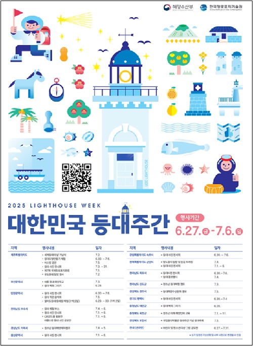 대한민국 등대주간 포스터. 이미지 해양수산부.
