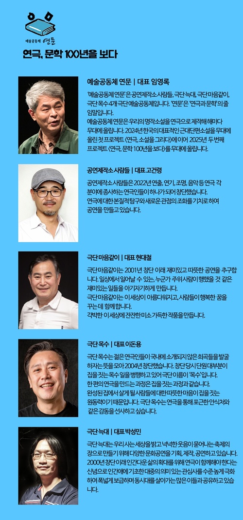 2025년 제2회 연문페스티벌 참가 극단. 이미지 예술공동체 연문