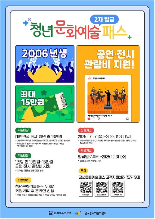 ‘청년 문화예술패스’ 포스터. 이미지 문체부.