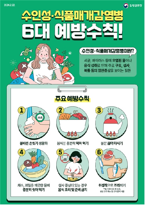 수인성·식품매개감염병 예방수칙. 이미지 질병관리청.