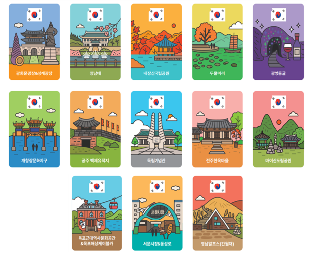 광복 기념 자석(마그넷). 일장기 위에 태극기를 그려 독립 의지와 애국심을 표현한 ‘진관사 태극기’를 활용해 디자인했다. 이미지 문화체육관광부