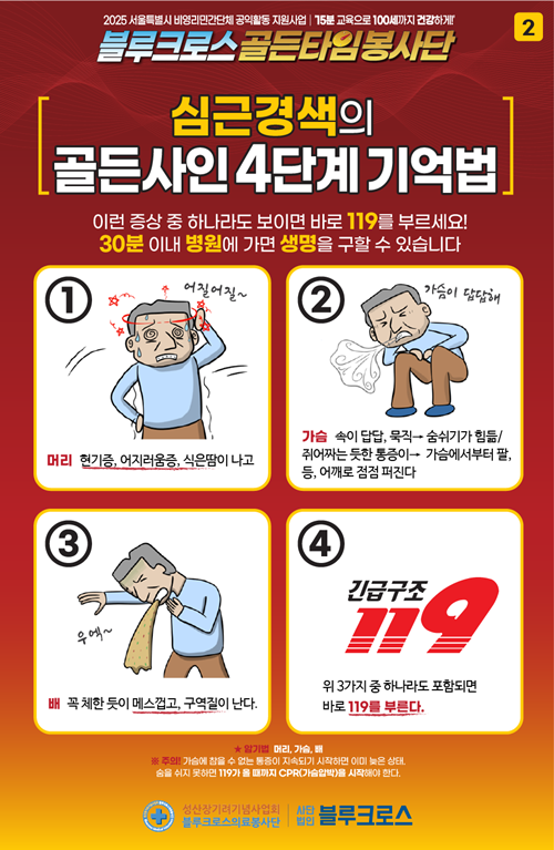 심경근색. 이미지 블루크로스의료봉사단