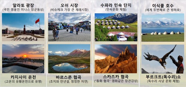 치유와 명상을 위한 숨은 보석 같은 여행지로 떠오르는 중앙아시아 키르기스스탄 명상여행지. 사진 명상여행사.