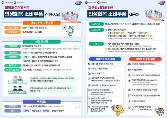 정부는 민생회복 소비쿠폰 2차 지급을 오는 9월 22일 월요일부터 시작한다. 사진 행정안전부.