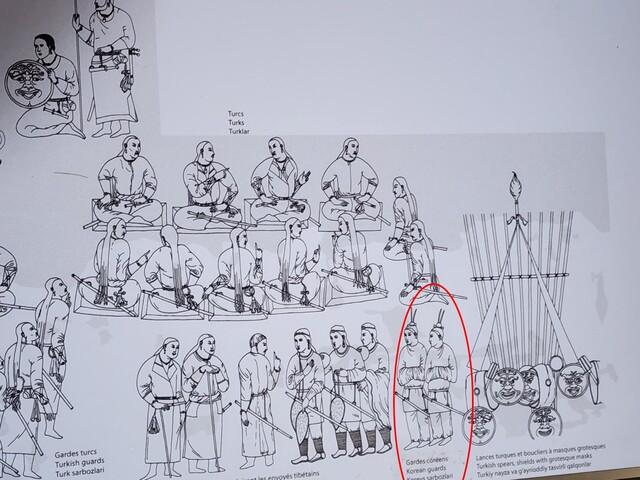 조우관을 쓴 고구려 사신 묘사도. 사진 윤명철 교수.